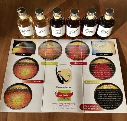 Zoom Sherry Tasting